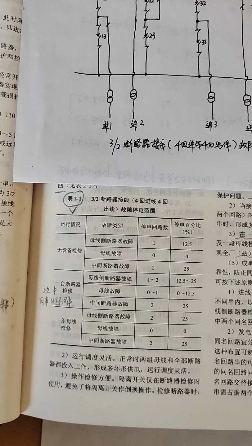 电气一次设计手册3/2断路器接线停电范围以4进4出为例哔哩哔哩bilibili