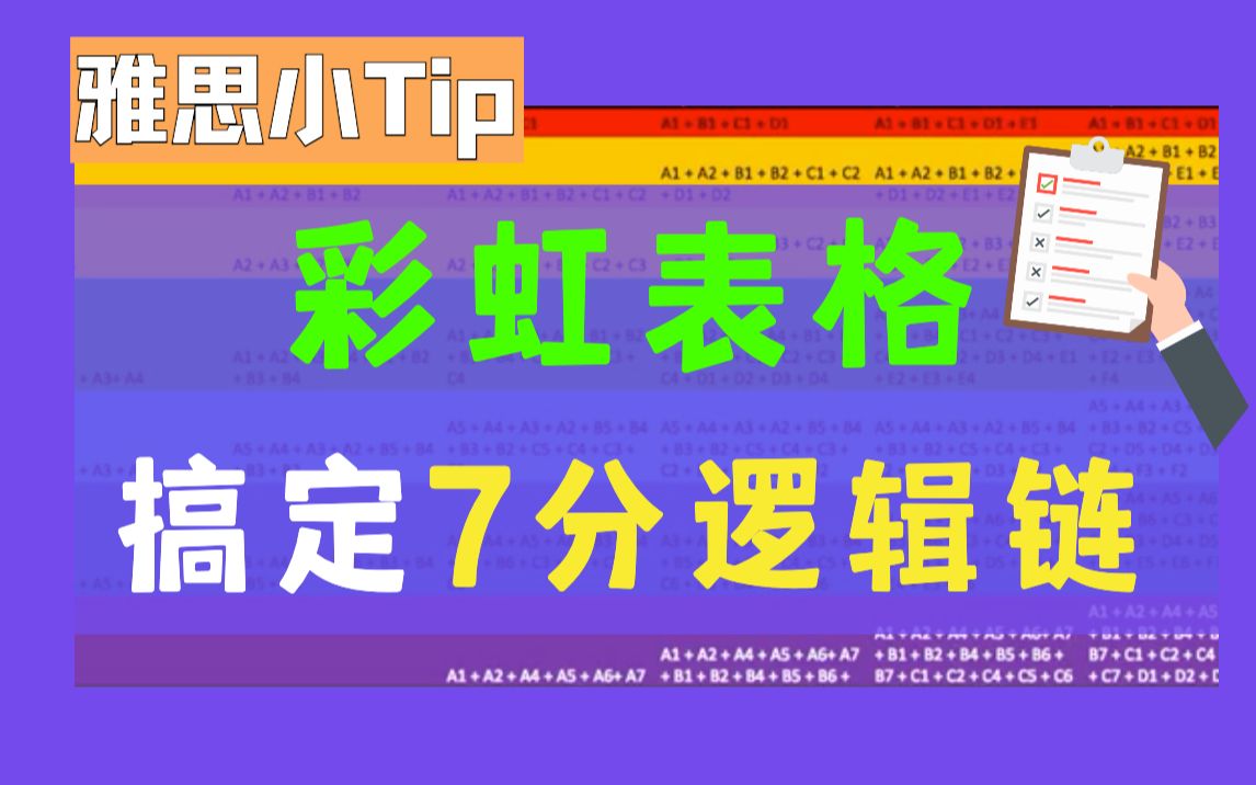 “彩虹表格”背单词,帮助你高效记忆雅思写作7分逻辑链哔哩哔哩bilibili