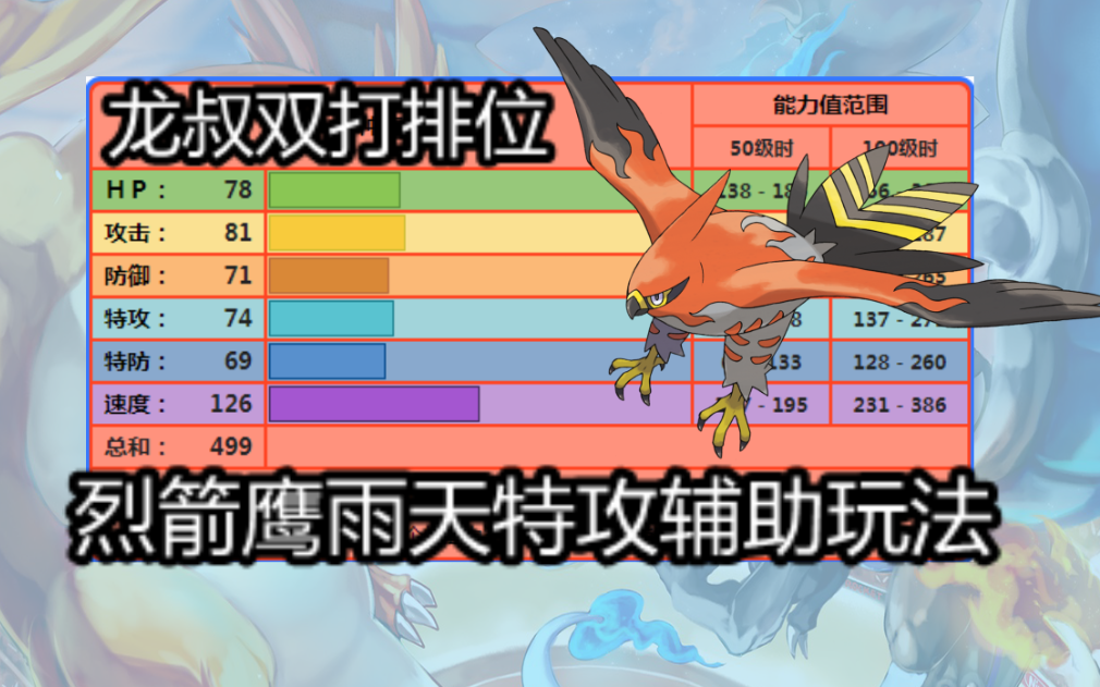 烈箭鷹雨天特攻輔助玩法寶可夢劍盾龍叔雙打排位163