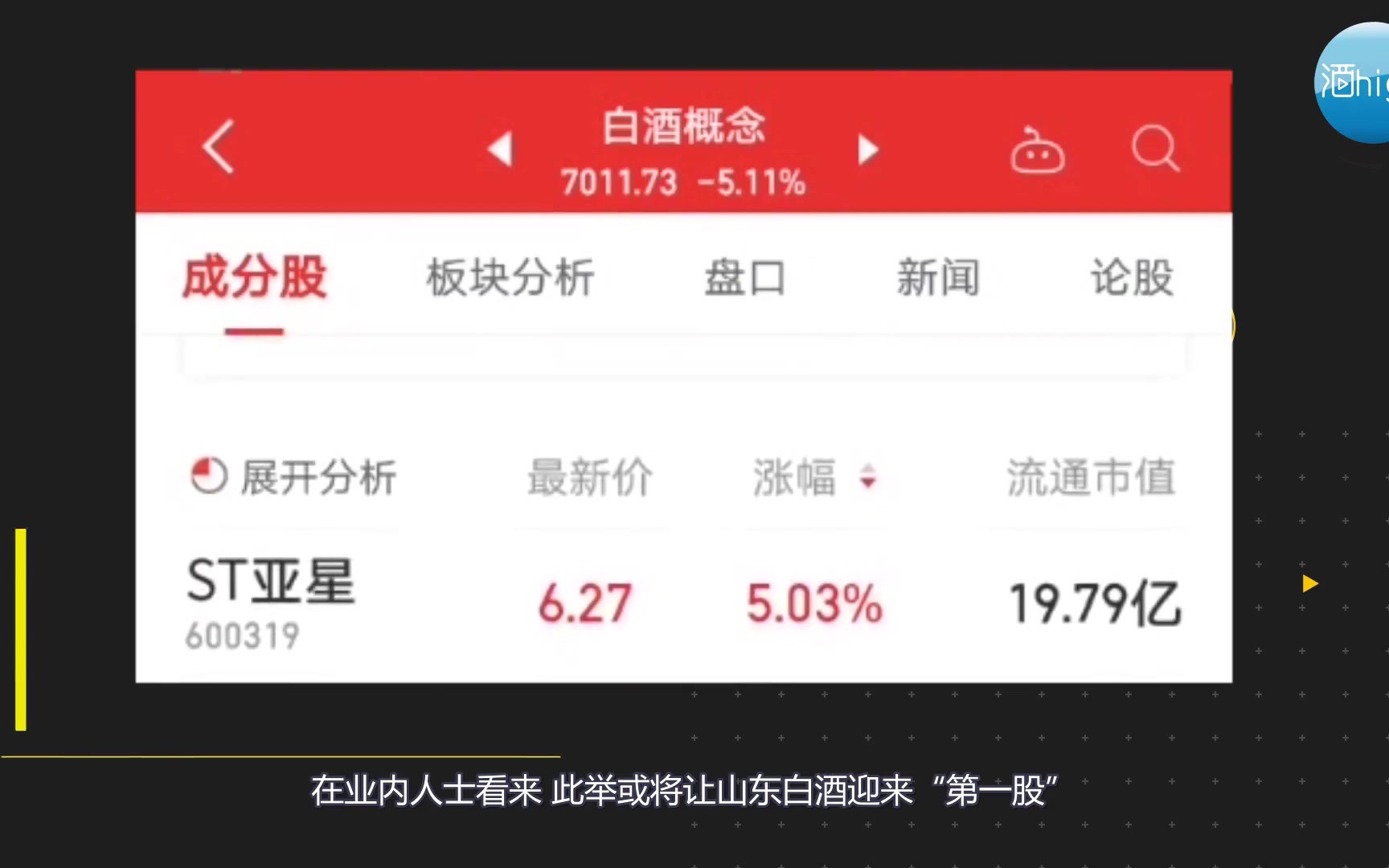 ST亚星拟购景芝酒业 山东或出现白酒“首股”哔哩哔哩bilibili