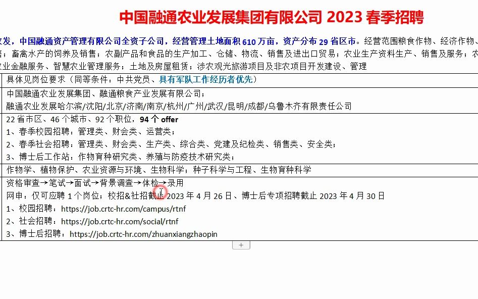 [图]中国融通农业发展2023年春季招聘及博士后招聘