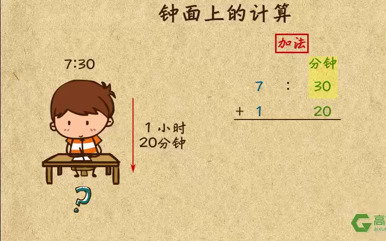 [图]全1-6年级 三年级 全61集 数学问题 高斯数学 应用题 帮助孩子建立数学思维 时间计算