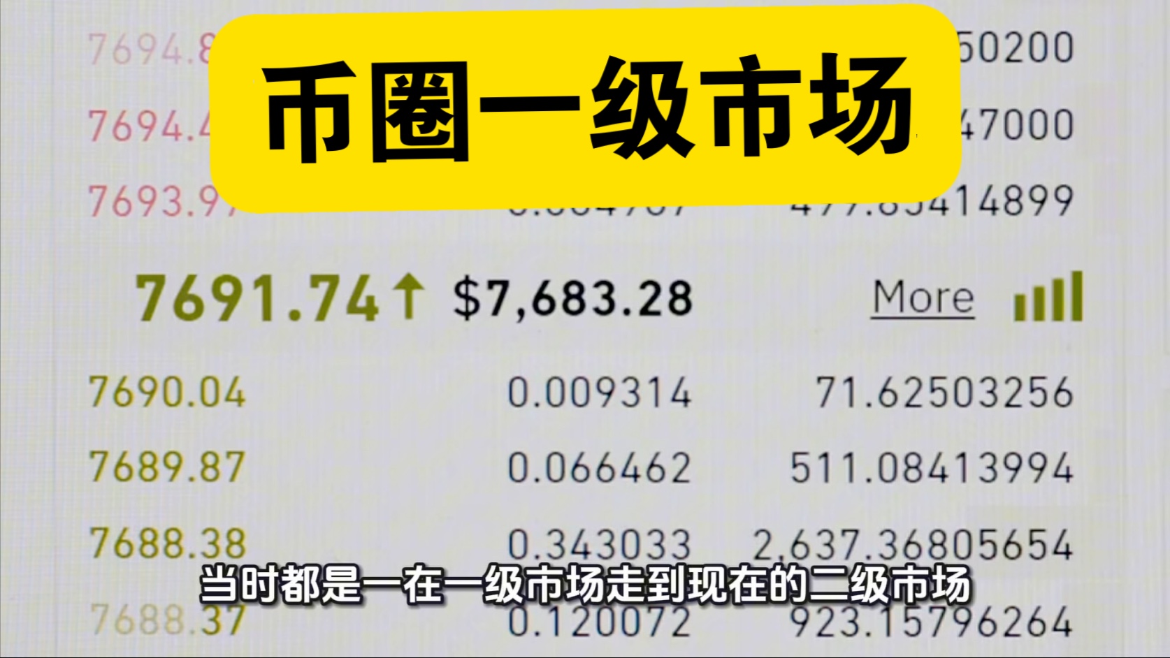 币圈一级市场：新人一定要看，最详尽的币圈一级市场攻略