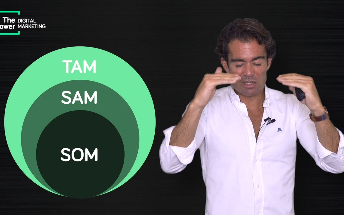 15 who to target? size matters