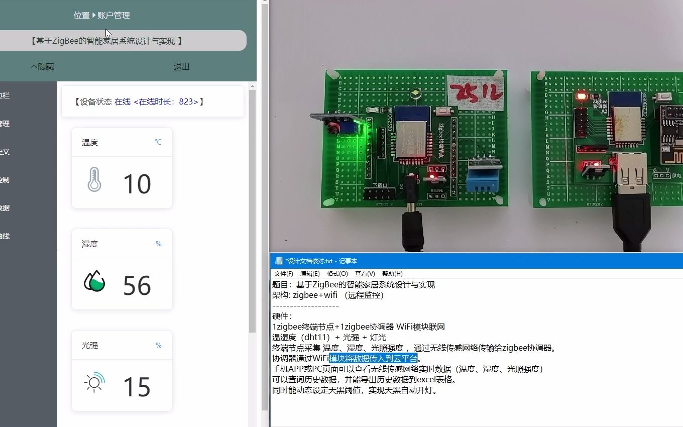 基于ZigBee的智能家居系统设计与实现哔哩哔哩bilibili