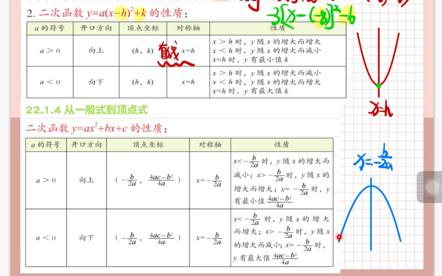 顶点式图片