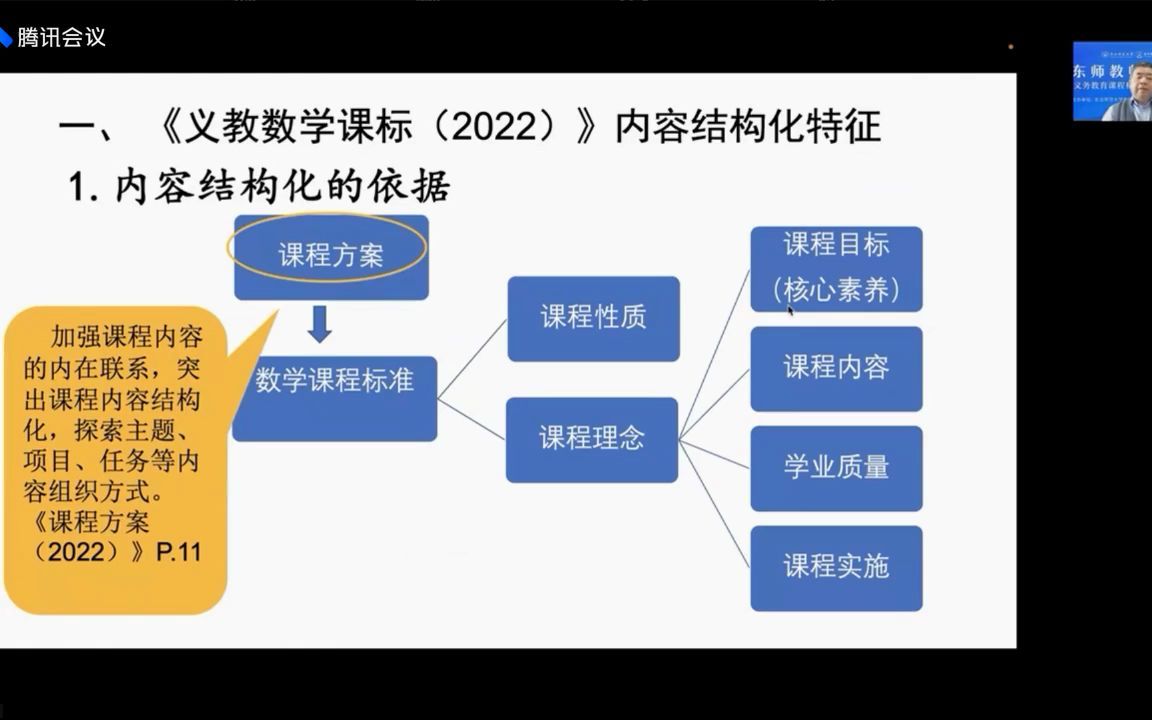 5月11日 马云鹏 最新版《义务教育数学课标》解读哔哩哔哩bilibili