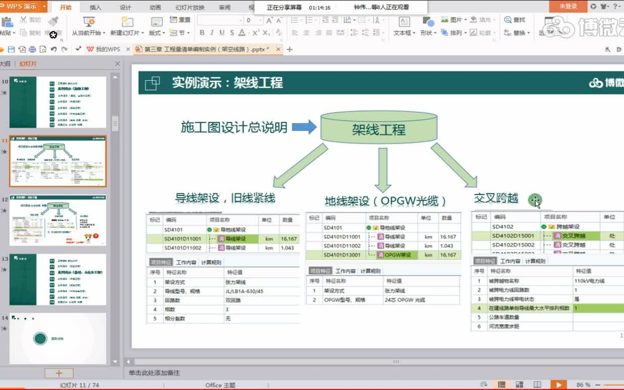 [图]从零开始学清单招投标与电力造价--输电线路