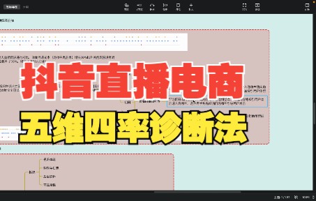 抖音电商直播五维四率诊断法(下)哔哩哔哩bilibili