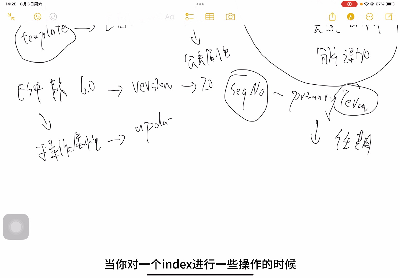 Elasticsearch对比其他DB哔哩哔哩bilibili