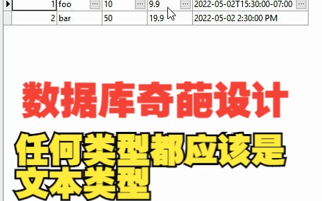 数据库奇葩设计:任何类型都应该是字符串(TEXT)?同结构两个表找不同,字符串转数值,字符串转日期哔哩哔哩bilibili