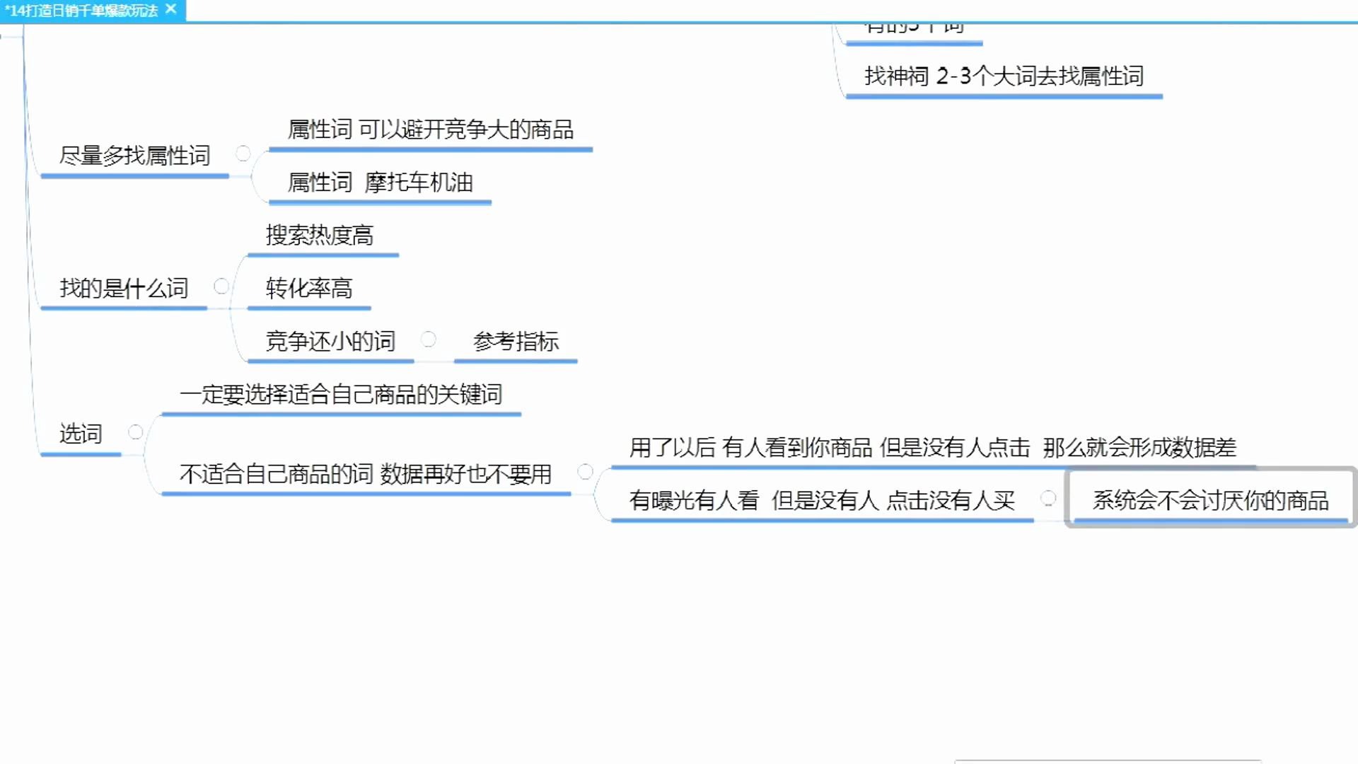 新手小白如何开拼多多网店如何快速的选择适合自己商品的词零基础学拼多多哔哩哔哩bilibili