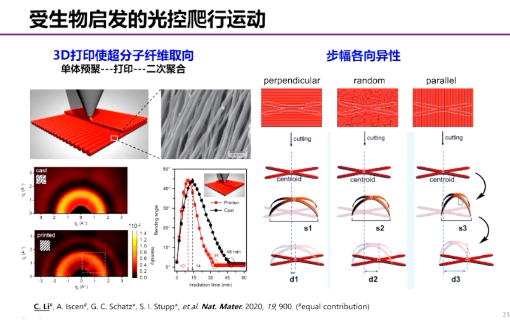 20210830中国科学技术大学李闯高分子水凝胶材料的功能化和应用哔哩哔哩bilibili