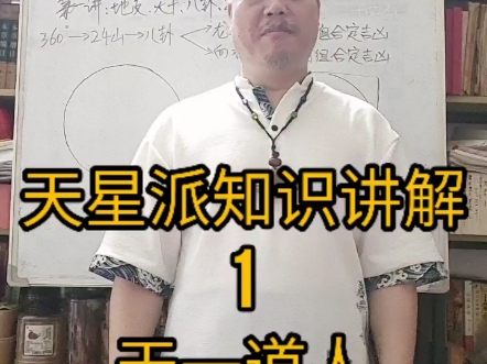 [图]天星派之1二十四山由来