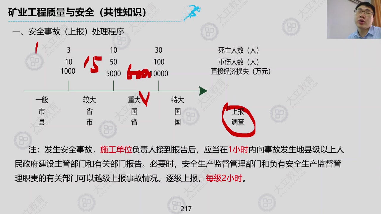 2021一建矿业实务10质量与安全(共性)哔哩哔哩bilibili