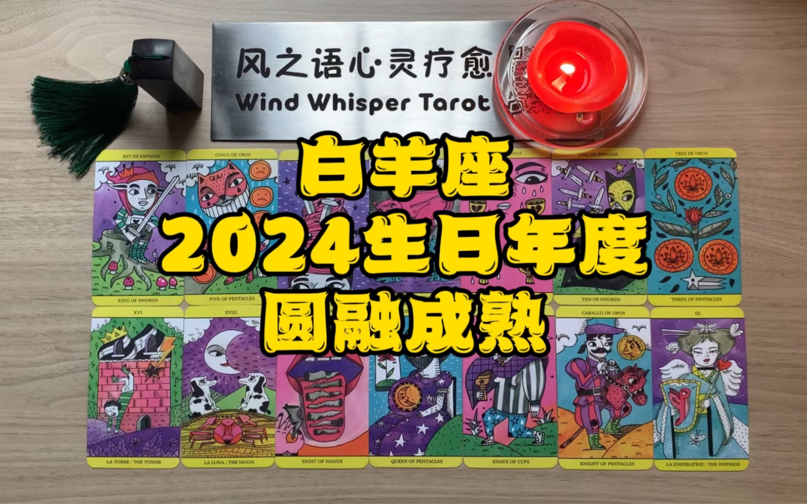 白羊座2024年生日年度运势哔哩哔哩bilibili