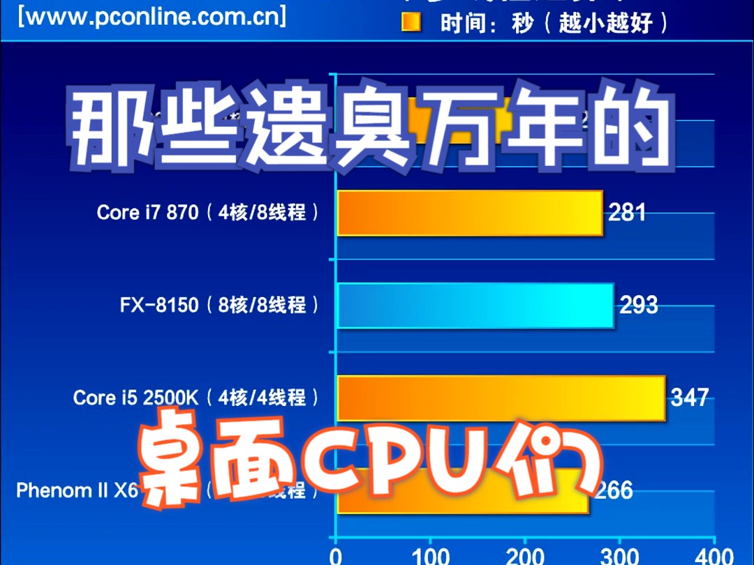 那些遗臭万年的桌面CPU们哔哩哔哩bilibili