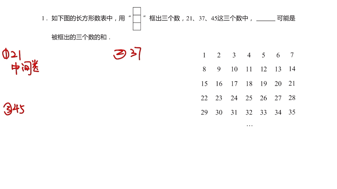 数长方形个数的方法图片