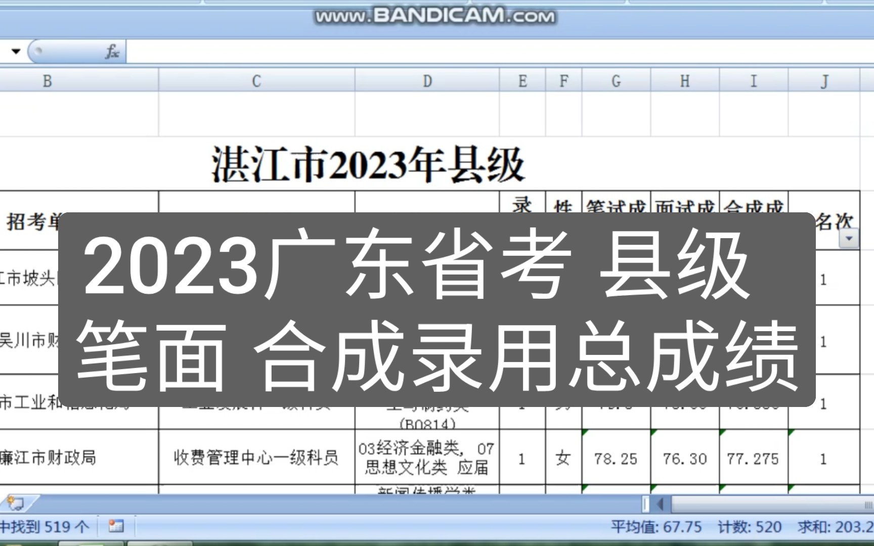 23省考 湛江县级岗 录用成绩哔哩哔哩bilibili
