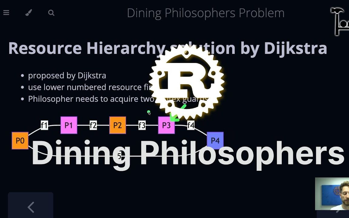 [图]Dining Philosophers in Rust