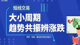大周期和小周期如何分析，核心思想与看盘顺序