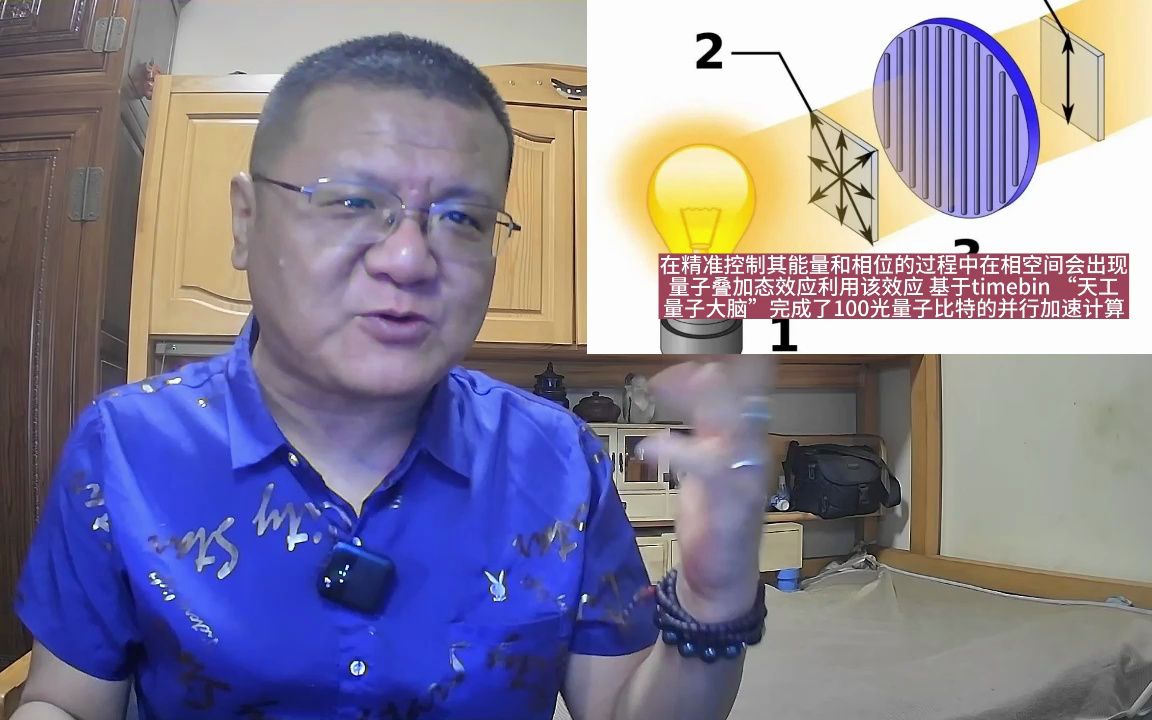 欧学者:中国首台相干光量子计算机100比特诞生民营企业哔哩哔哩bilibili