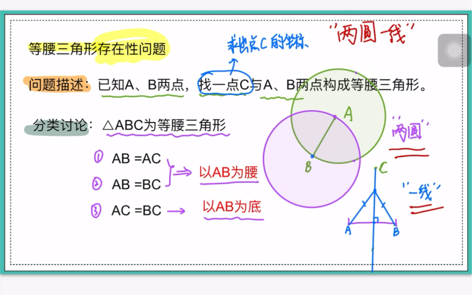 [图]等腰三角形存在性问题之“两圆一线”