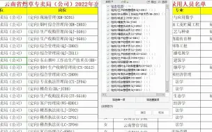 下载视频: 云南烟草22年第二批录用名单看岗位和专业