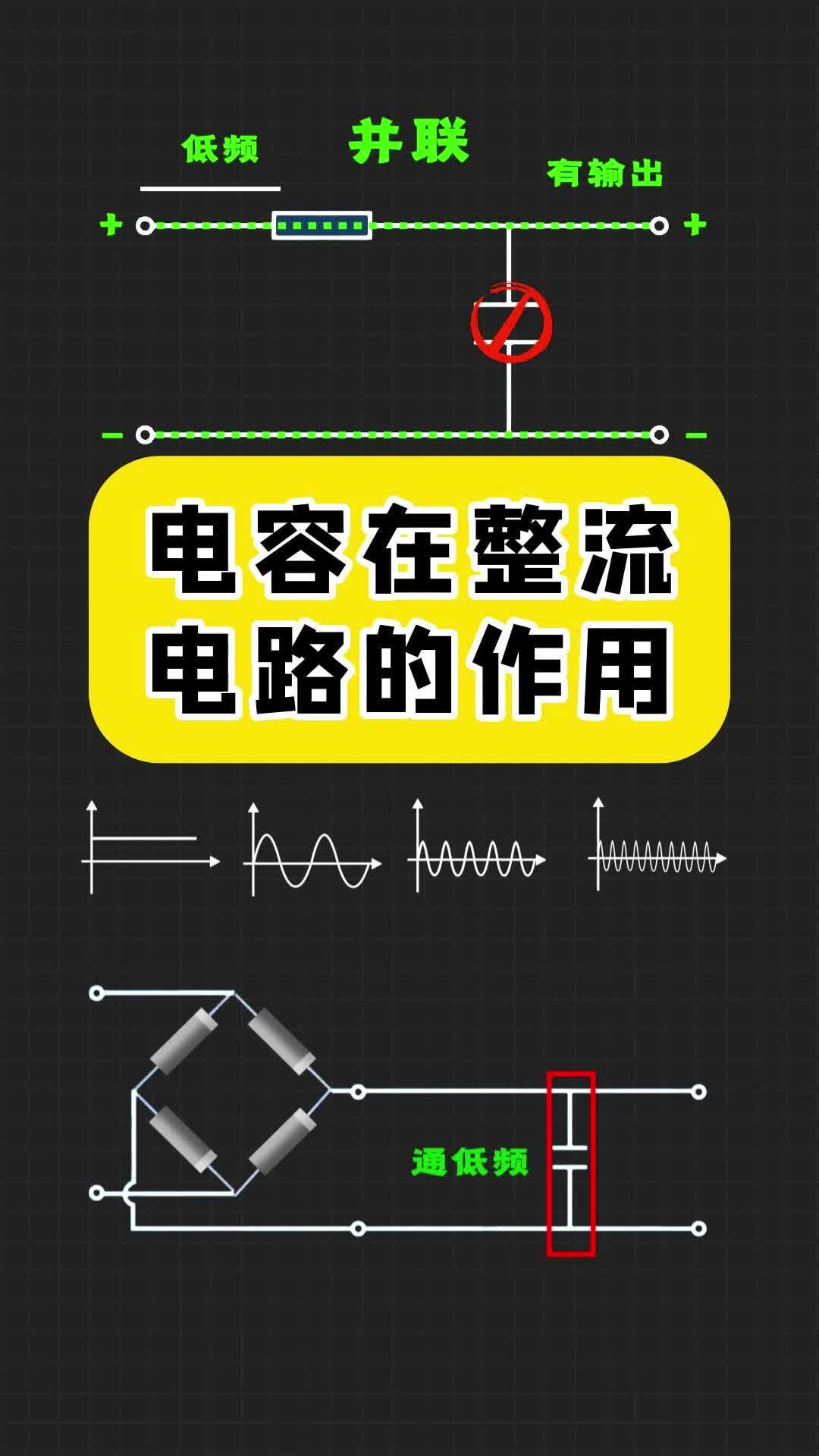 电容在整流电路的作用哔哩哔哩bilibili