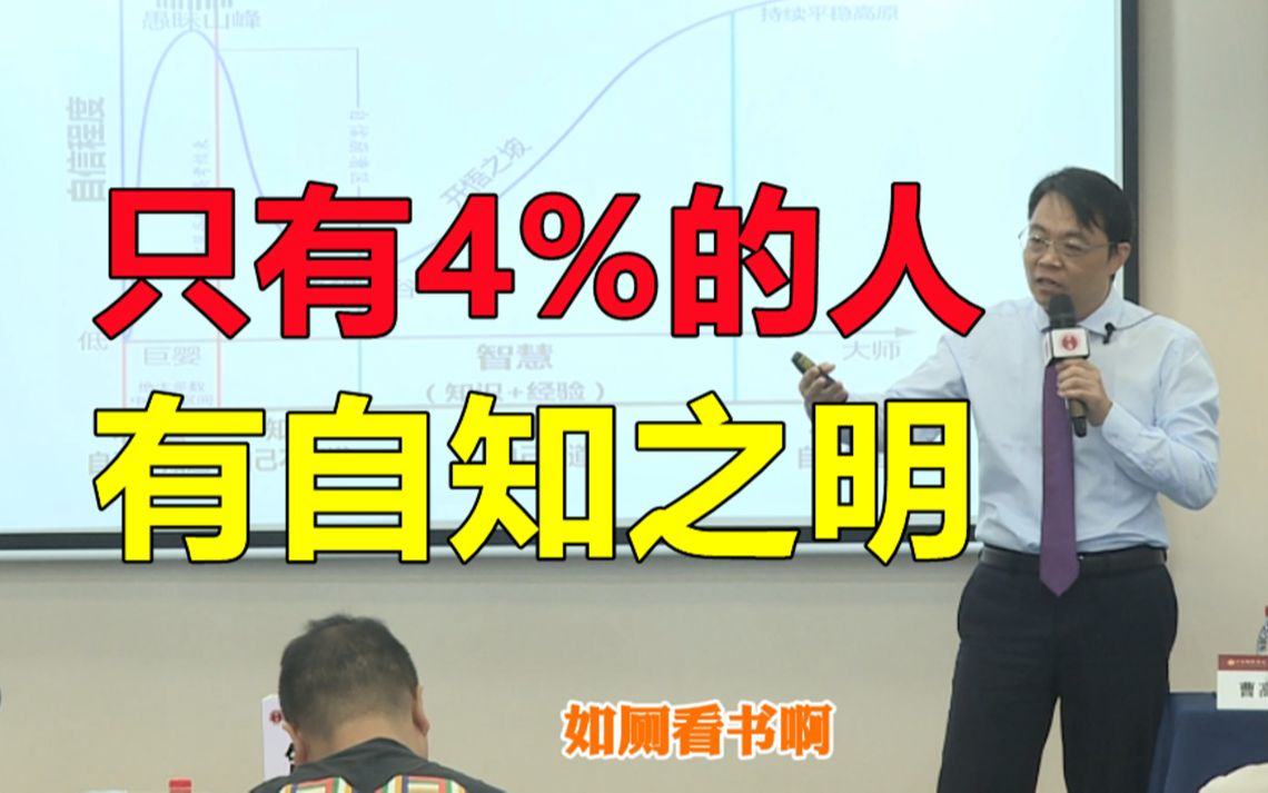 [图]只有4%的人，有自知之明