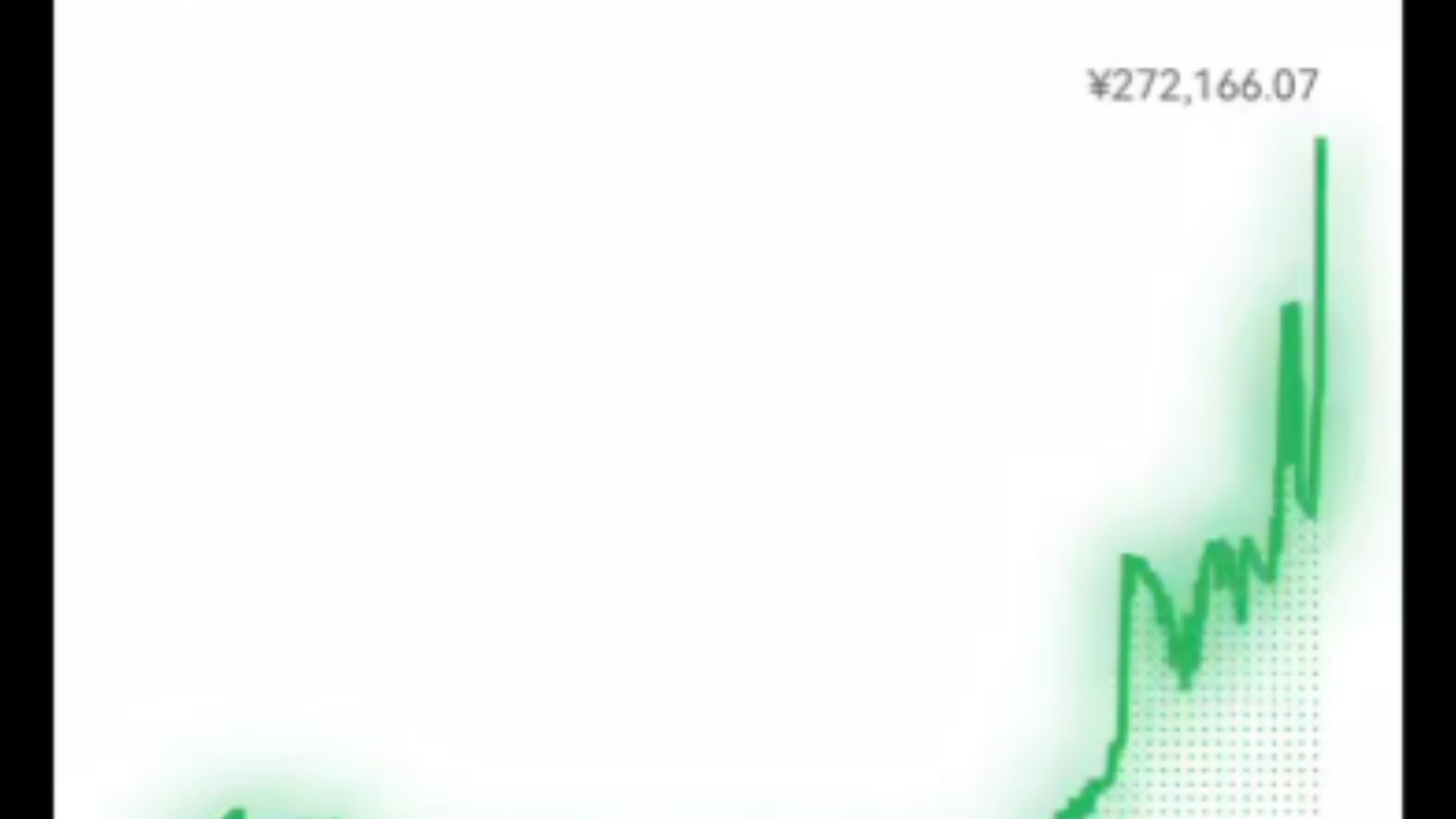 恭喜这个B 这一波抓住滚仓机会获得第一桶金 熊市牛市都是机会 肖邦抓住去年牛市滚仓起来了