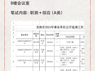 龙南市事业单位公开选调工作人员36名报名时间:2024年8月12日报名地点:龙南市人力资源和社会保障局8楼会议室笔试内容:职测+综应(A类)哔哩哔...