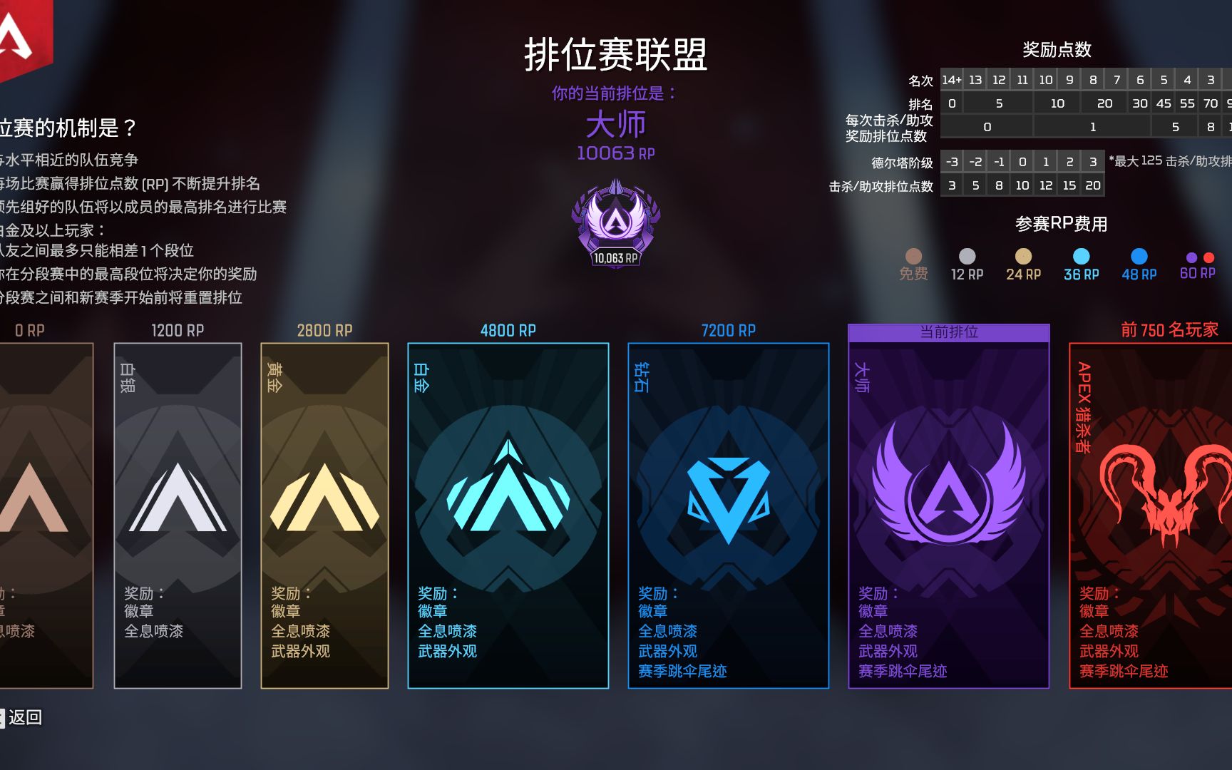 apex 第12赛季上大师 留念