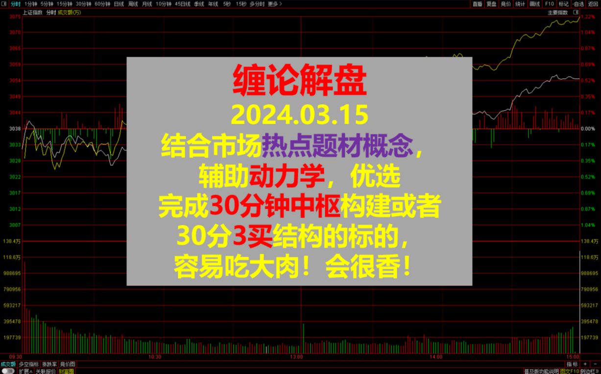 20240315缠论解盘:结合市场热点题材概念,辅助动力学,优选完成30分钟中枢构建或者30分3买结构的标的,容易吃大肉!哔哩哔哩bilibili