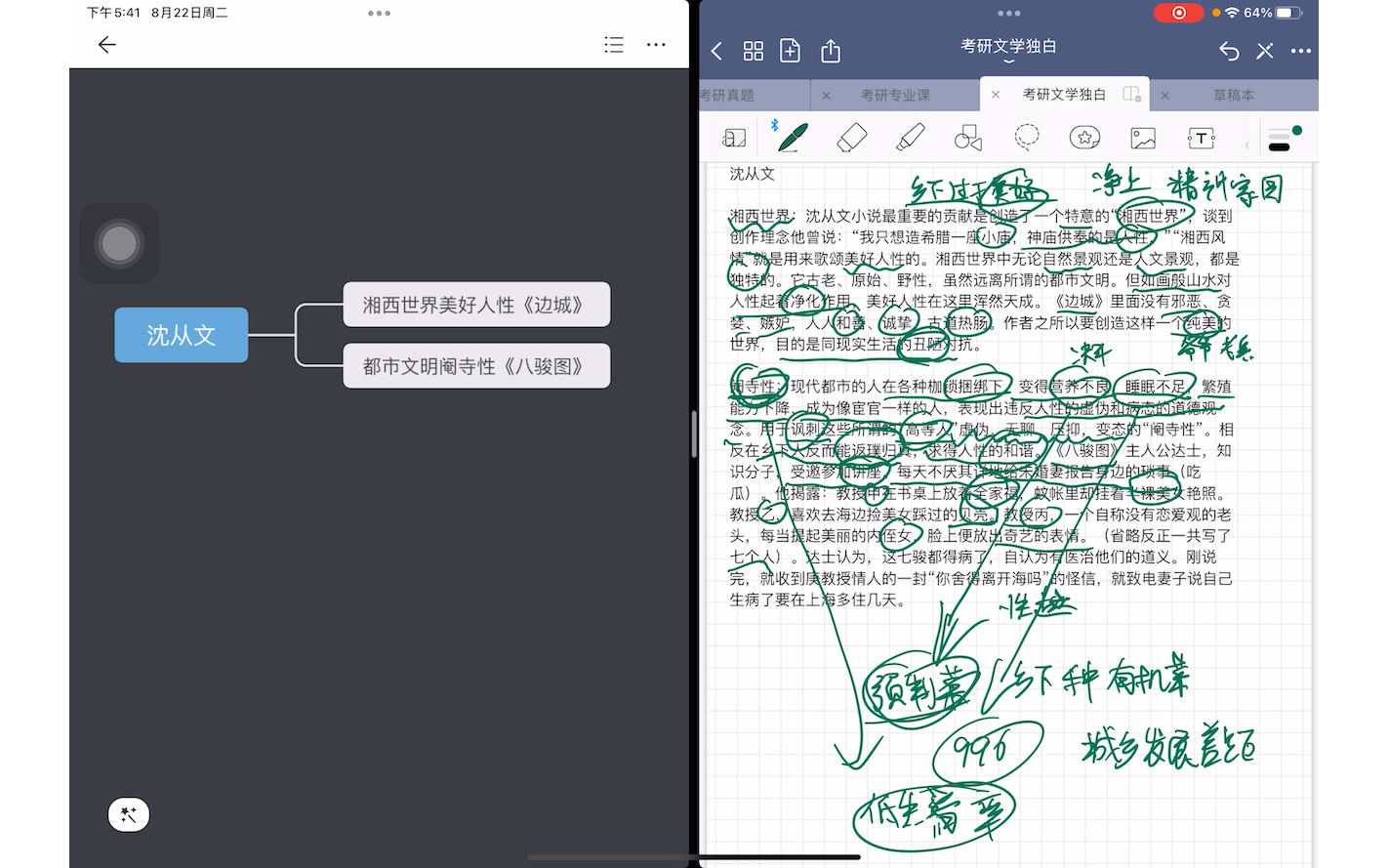 文学考研必备沈从文小说哔哩哔哩bilibili