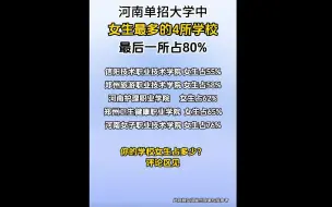 Download Video: 河南单招大学中女生最多的4所学校最后一所占80%