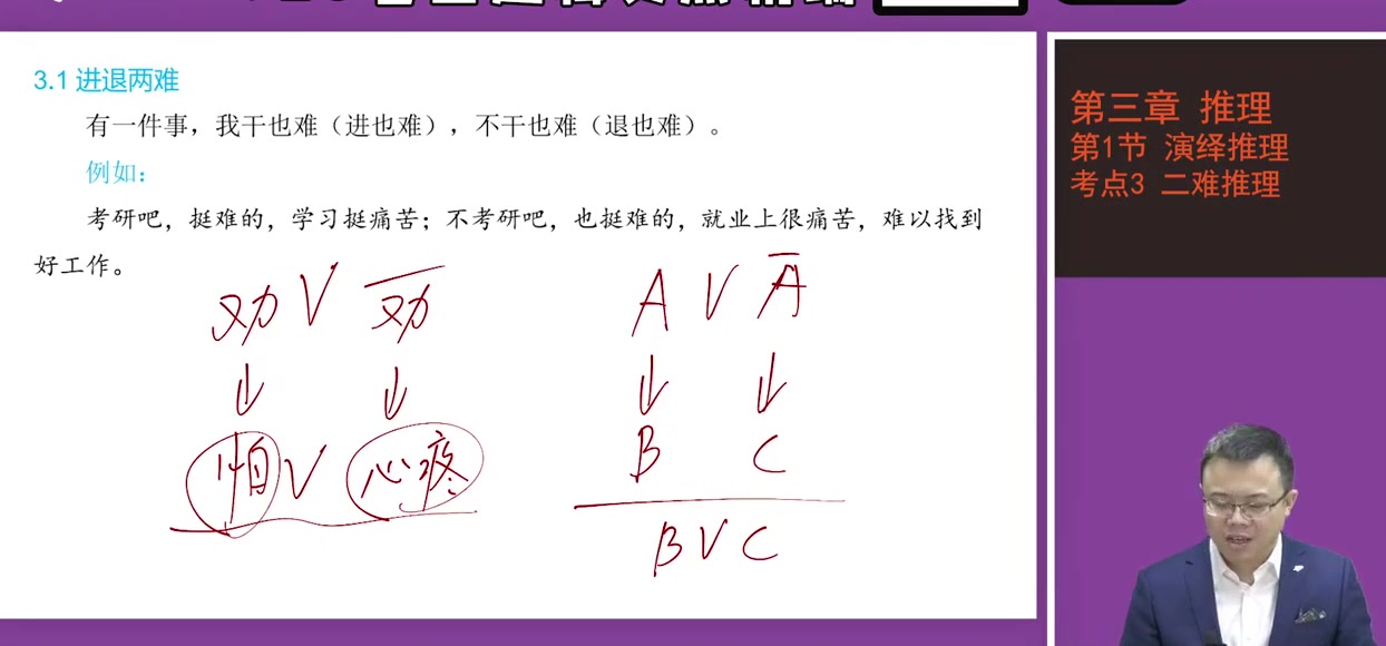 [图]23考研管综老吕形式逻辑基础【包更新】