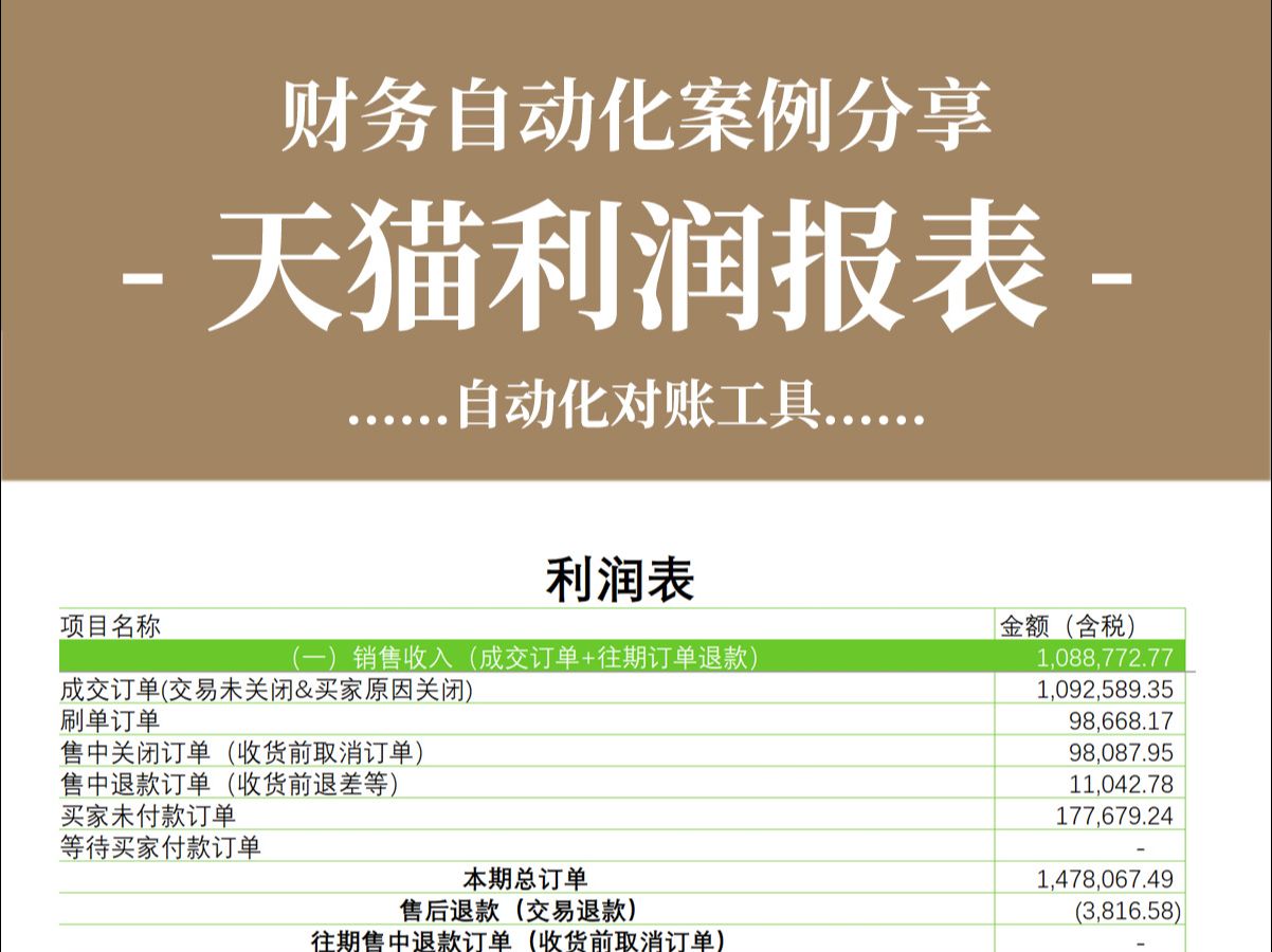 2分钟搞定月销150万的天猫店利润报表哔哩哔哩bilibili