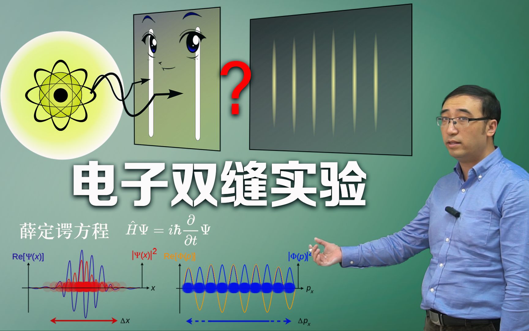 [图]上帝的骰子：电子双缝干涉实验有啥诡异的地方？量子的波函数如何理解？