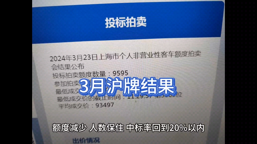 数据会骗人吗?2024年3月沪牌拍卖快报哔哩哔哩bilibili