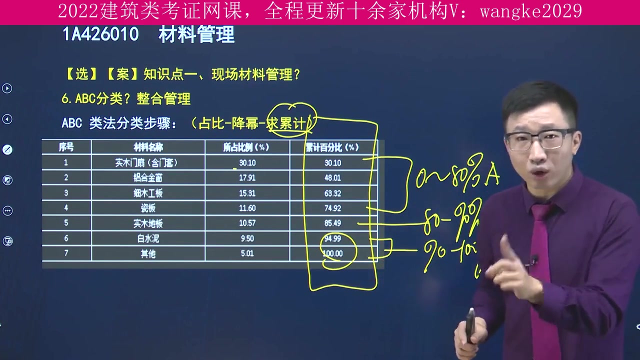 [图]陕西省，建筑类考试2022年全程班，二级消防工程师，上岸学长推荐课程