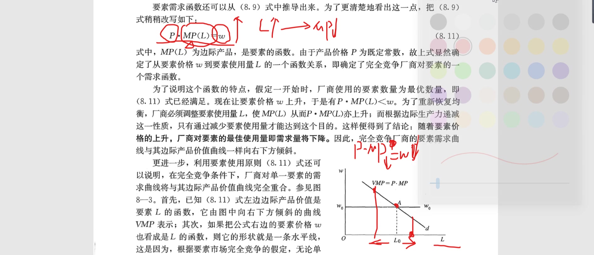 【微观经济学】第八章 第二节 要素需求曲线哔哩哔哩bilibili