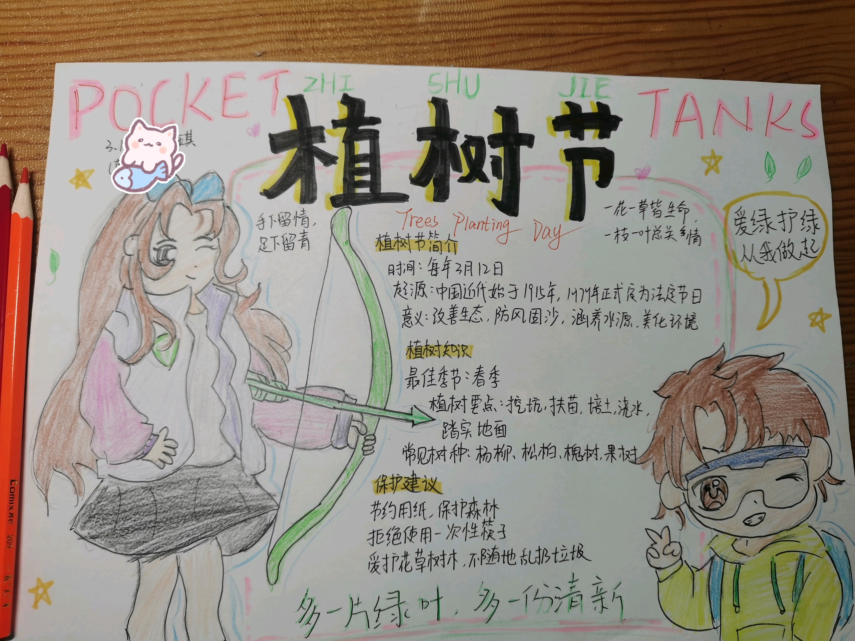 植树节手抄报(但是经费不足版)