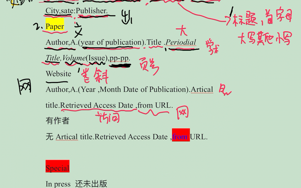 [图]apa格式的参考文献怎么写？学术英语，论文，练习，作业示例！快速了解