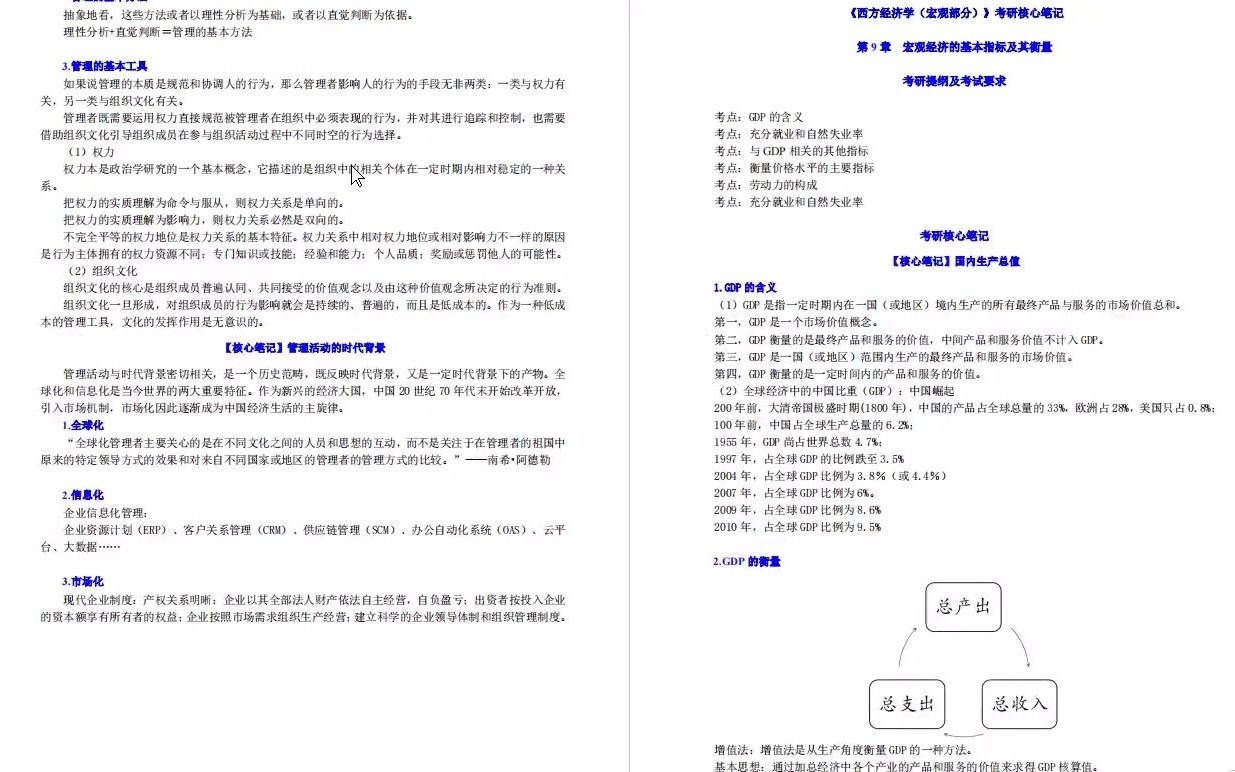 【电子书】2024年四川大学666公共管理学科基础知识考研精品资料【第1册,共2册】哔哩哔哩bilibili