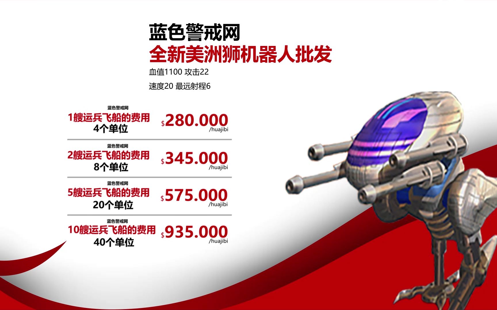 蓝色警戒机器人批发广告