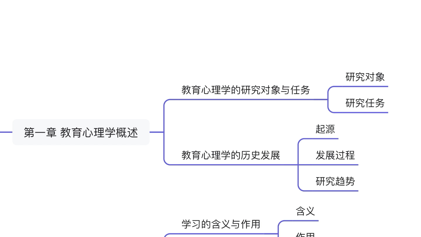 教心 — 第一章 教育心理学概述哔哩哔哩bilibili