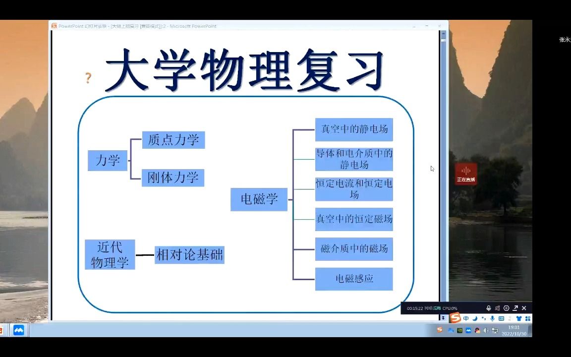 [图]【自用】大学物理上册总复习