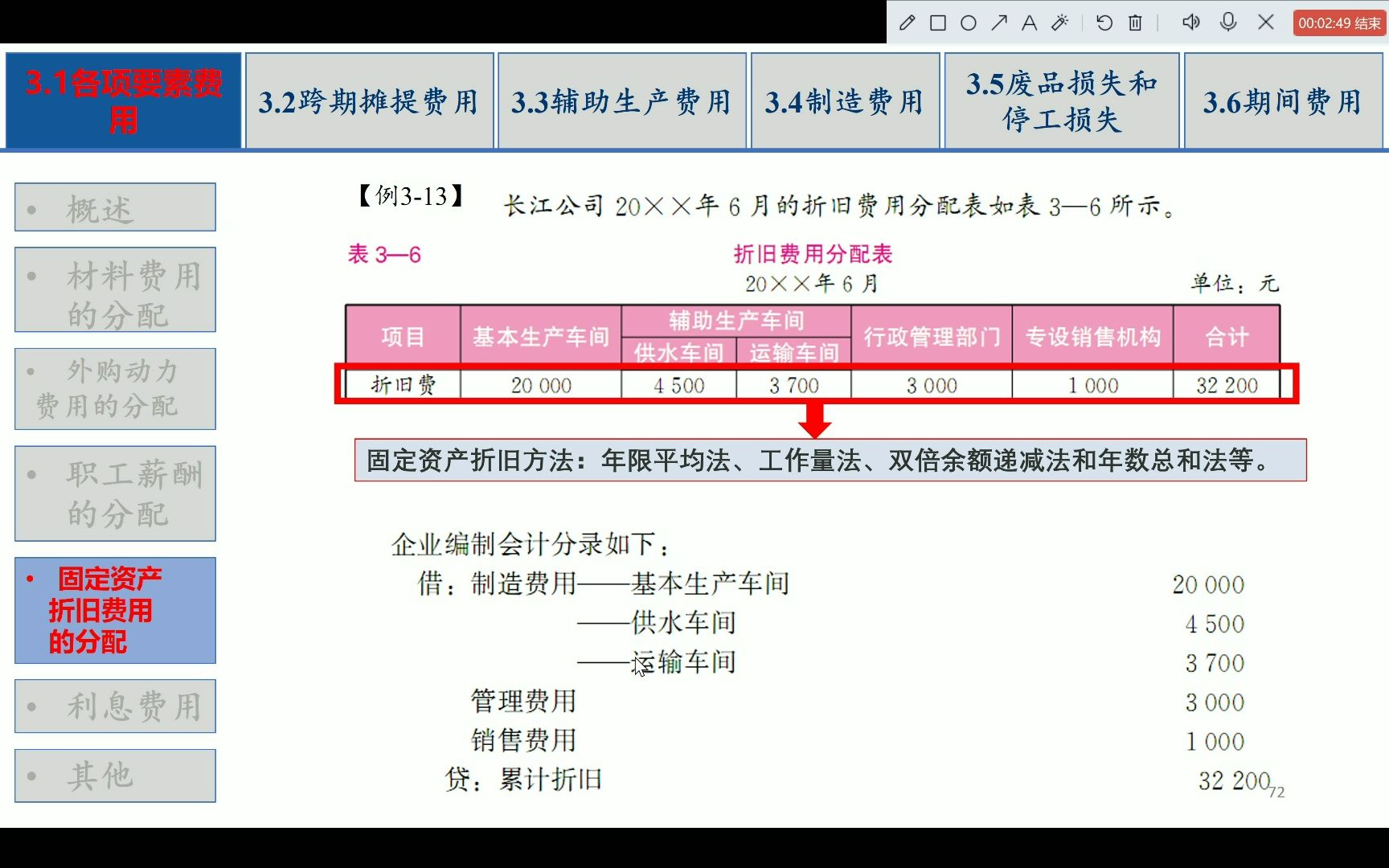 第三章费用在各种产品以及期间费用之间的归集与分配3.1.5固定资产折旧费用的分配哔哩哔哩bilibili