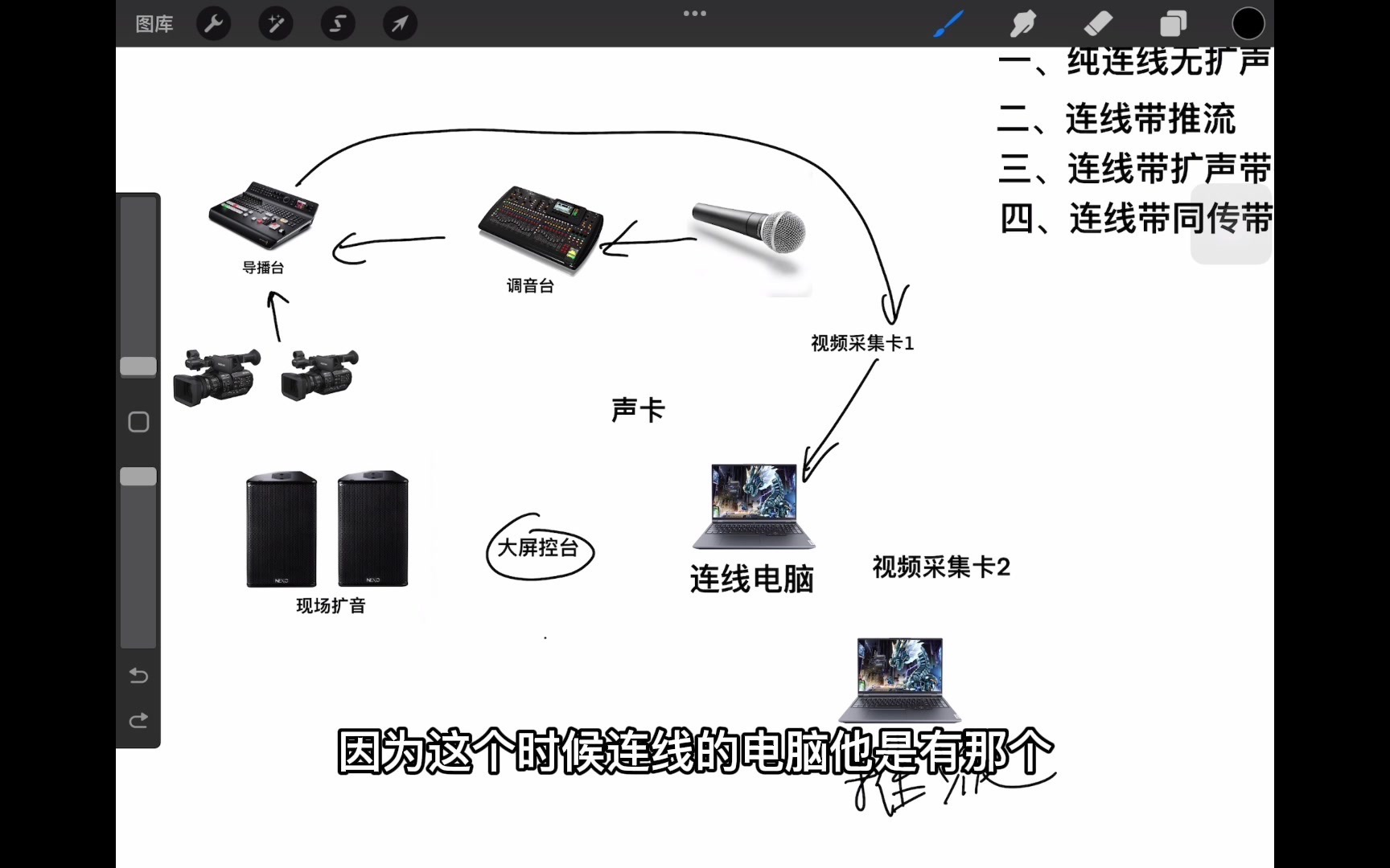 视频直播连线教程一:资深导播为您详细说一下直播中的视频连线问题,用zoom和腾讯会议做远程视频连线,如何避免啸叫回声,涵盖了你能遇到的所有复...